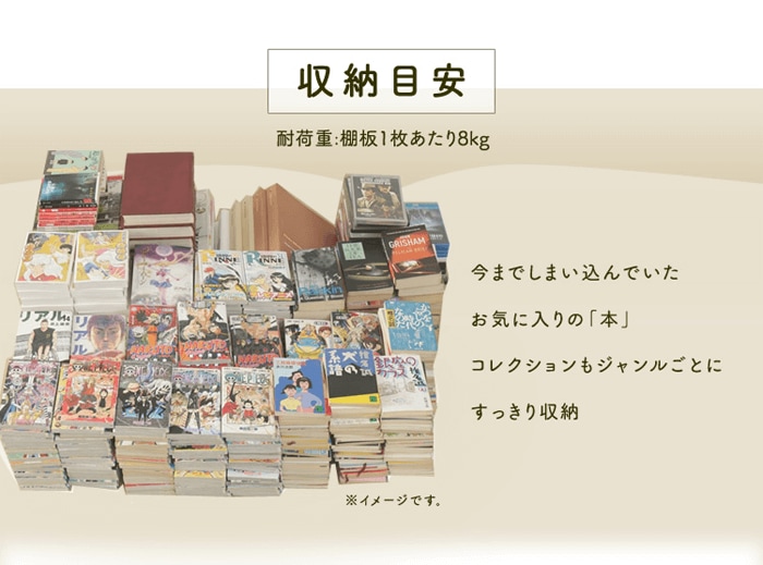省スペースで置ける