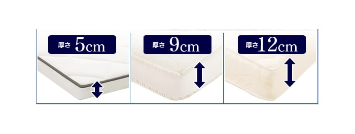 おすすめの厚さは?