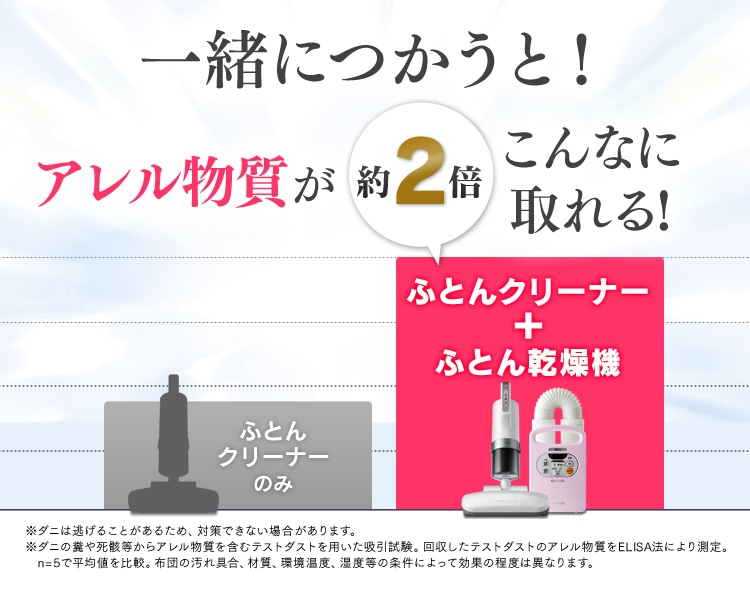 ふとんクリーナー