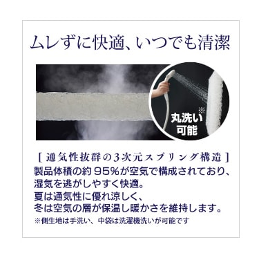 通気性