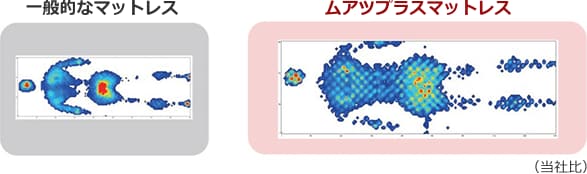 V[YnCL[u}bgX