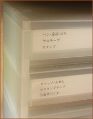ラべリング