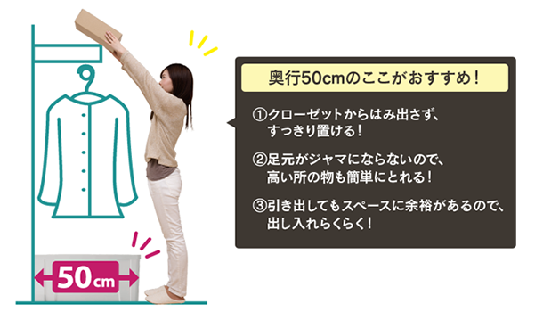 奥行50cmのここがおすすめ