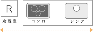 I型キッチン間取り