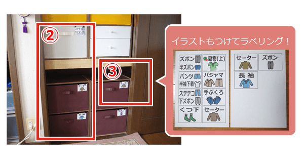 時が止まっていた押入れ アイリスプラザ メディア 時が止まっていた押入れ アイリスプラザ メディア
