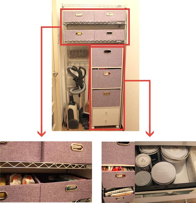 BOXでそれぞれのゾーンを明確に。自分のモノは自分で管理できる収納ラックが完成