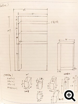 ���[����ꏊ�̐��@�𑪂�B