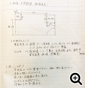 @ꏊ̐@𑪂B