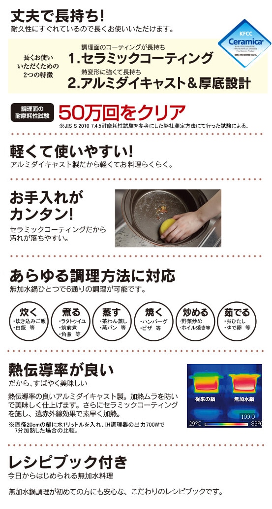 キッチンシェフの無加水鍋はここが違う!