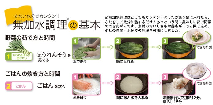 キッチンシェフの無加水鍋はここが違う!
