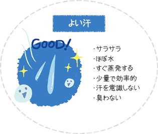 よい汗