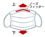 P.v[cL΂A}XN̂ɂȂ悤ɍL܂B