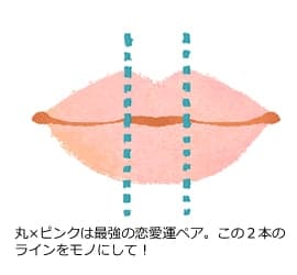 運気を補う色と質感