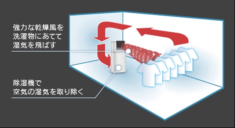 ̌啝UP