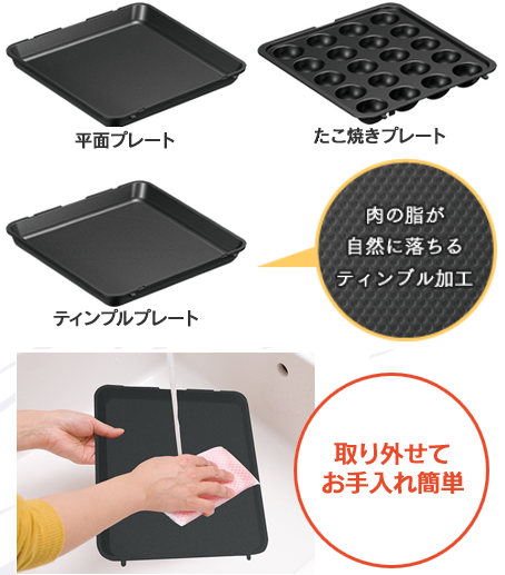 高温で調理250℃ 低温で保温80℃