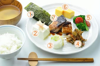 あさごはん