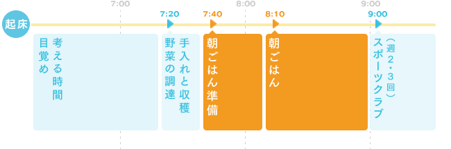 isĂ钩̍sp^[
