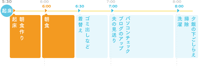 isĂ钩̍sp^[