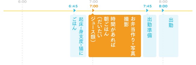isĂ钩̍sp^[