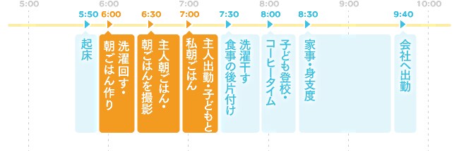 isĂ钩̍sp^[