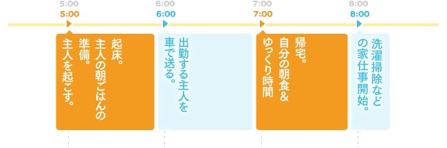 isĂ钩̍sp^[