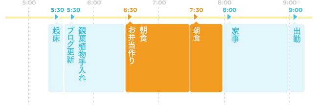 isĂ钩̍sp^[