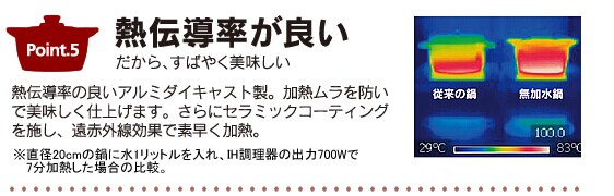 ポイント5 熱伝導率が良い!