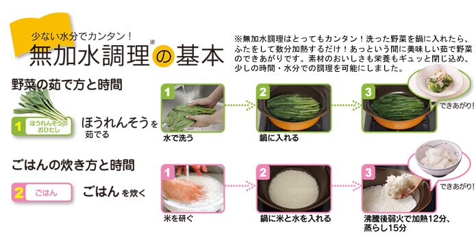 少ない水分で簡単 無加水調理の基本