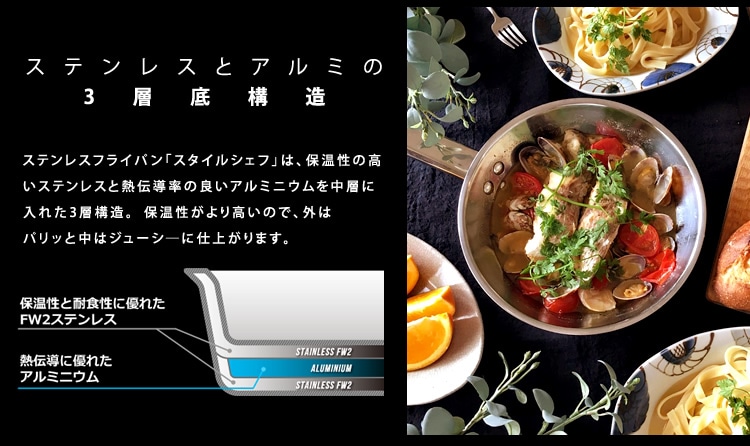 おすすめポイント