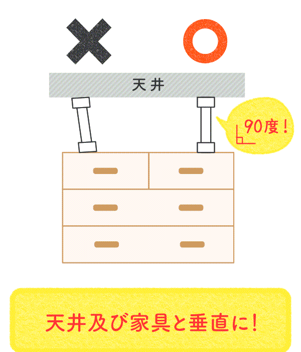 説明図