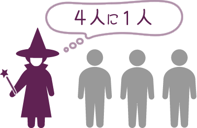 簡単アレンジ ハロウィンパーティー特集 アイリスプラザ メディア 簡単アレンジ ハロウィンパーティー特集 アイリスプラザ メディア