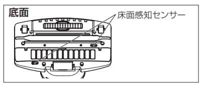 *通常では安全のため2か所の“床面感知センサー”が両方とも接地しないとUVは照射されません。