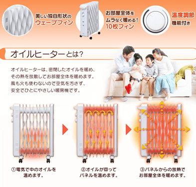 風も火も使わないので空気を汚しません。