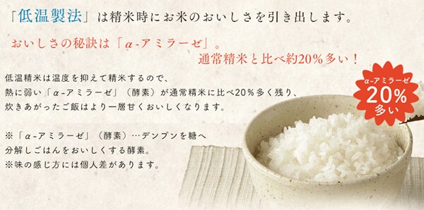 お米の美味しさを引き出します!!