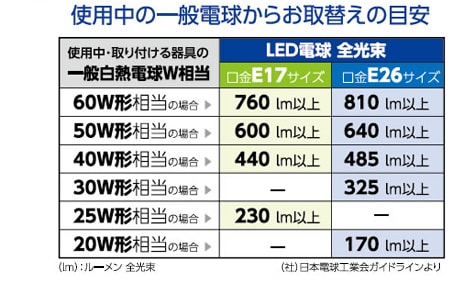 邳I