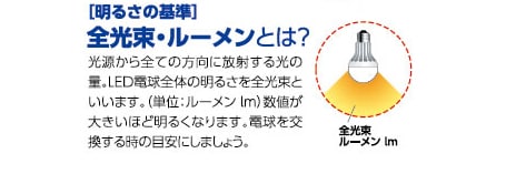 [̐}