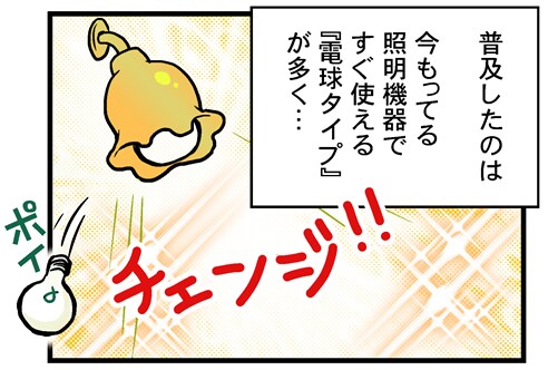 チェンジ!!