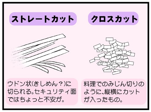 ストレートカット