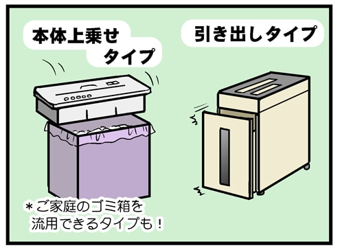 引き出しタイプ