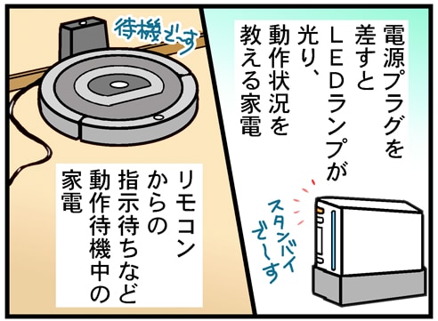 こちらは、傾向として
