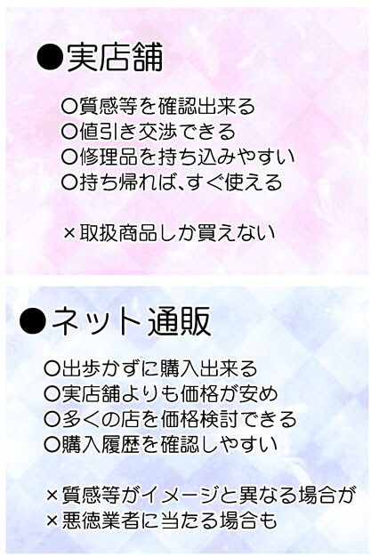 実店舗・ネット通販