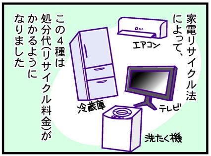 家電リサイクル法によって