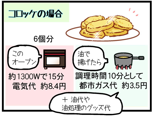 外箱