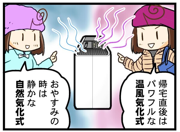 2つの気化式