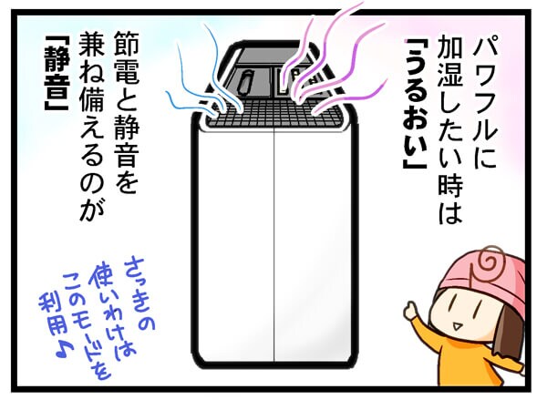 加湿したい時はうるおい