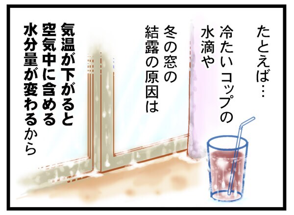 この部屋、水分量は不足
