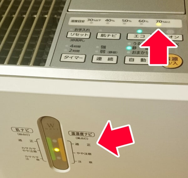 上部にも湿度表示があります。