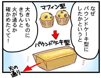 ǂȂƂ
