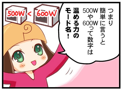 実際にはもっとたくさんの電気が