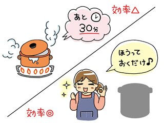 らくらく家事